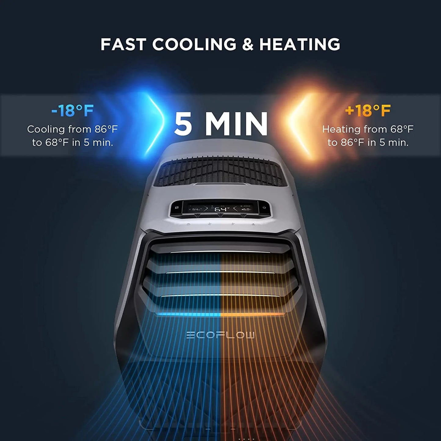 Portable Air Conditioner with Heat 5100 BTU for Outdoor WAVE 2, Air Conditioning Unit , Air Portable AC for Tent Camping/Rvs or Home Use (Battery Included)