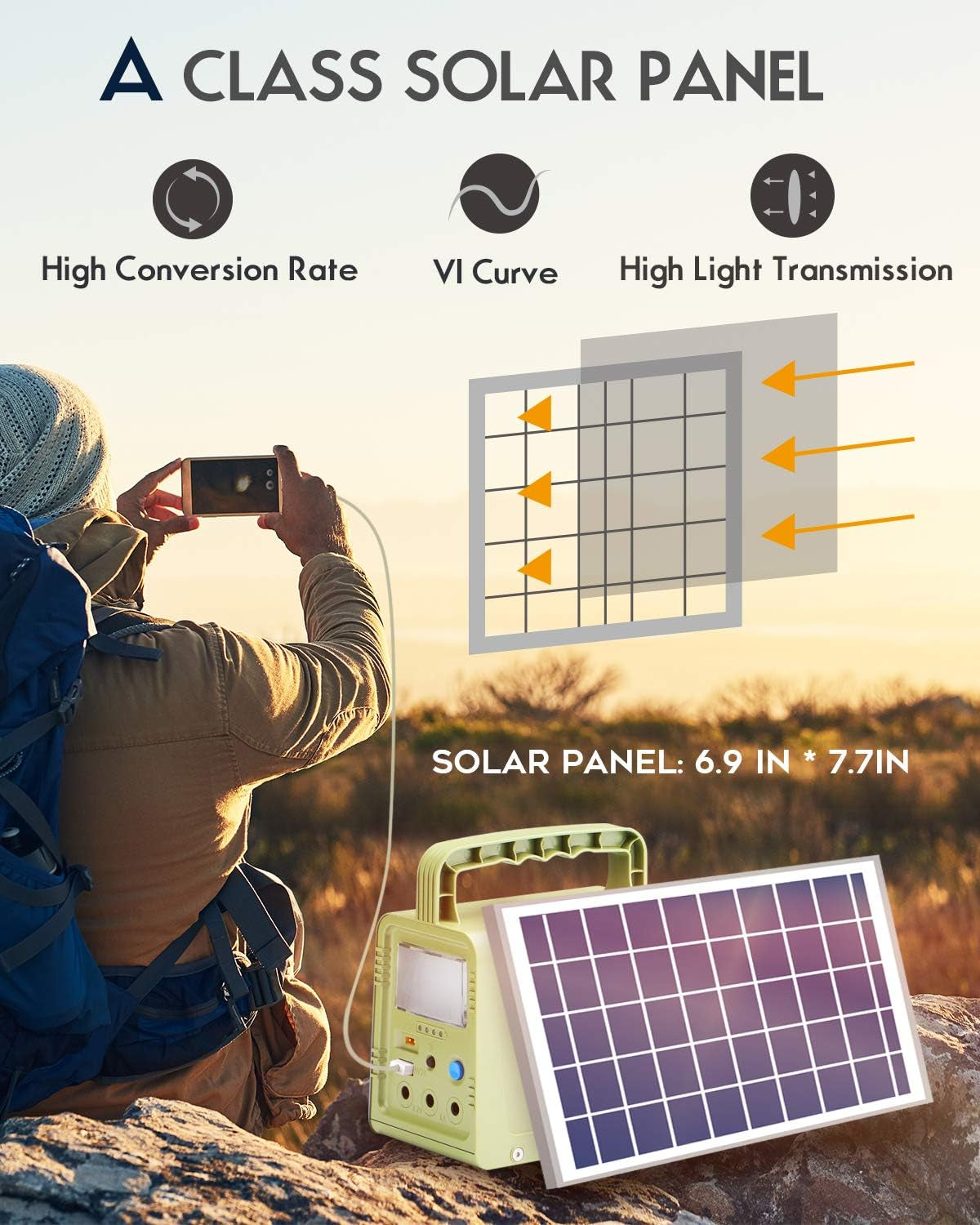 Portable Power Station with Solar Panel, 84Wh, Solar Generator Kit with Flashlights for Home Emergency Backup Power, Camping Lights with Battery, USB DC Outlets, for Travel Fishing Hunting