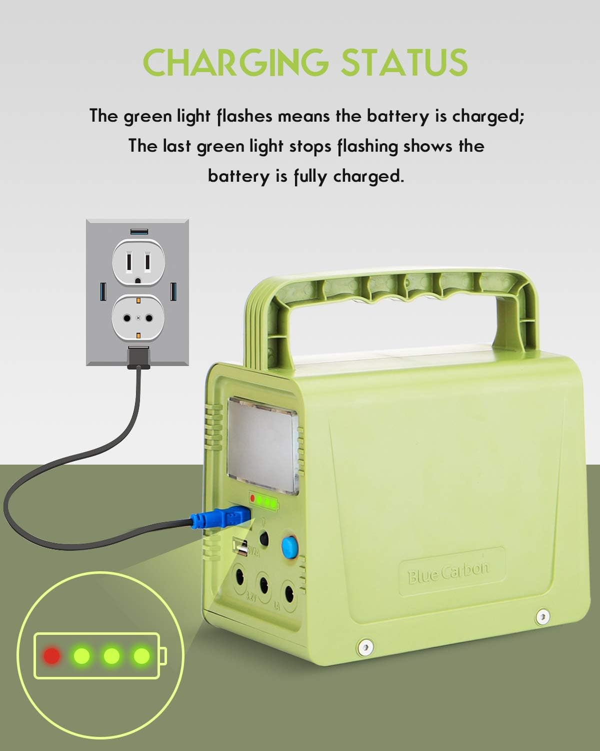 Portable Power Station with Solar Panel, 84Wh, Solar Generator Kit with Flashlights for Home Emergency Backup Power, Camping Lights with Battery, USB DC Outlets, for Travel Fishing Hunting
