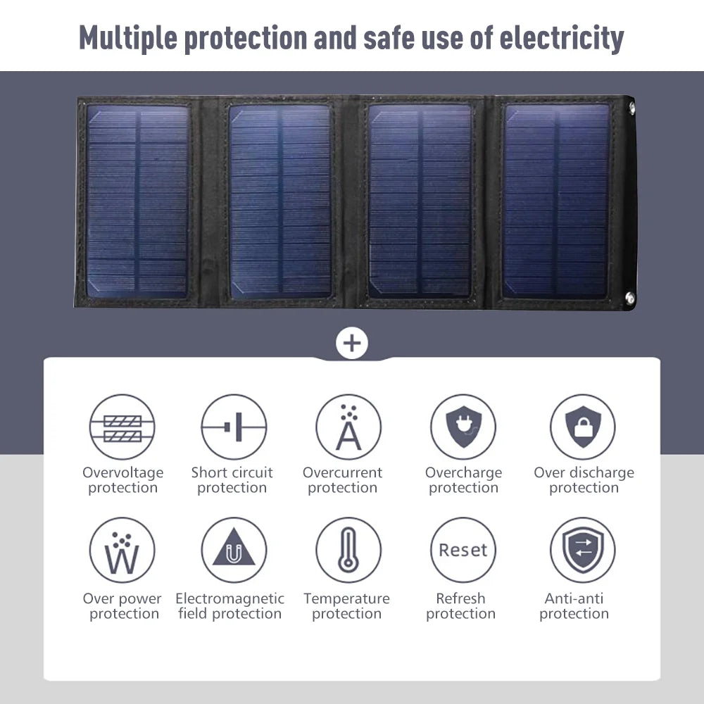 100W 10V Portable Solar Panel Kit, Folding Charger for Camping, RV, Marine, Waterproof