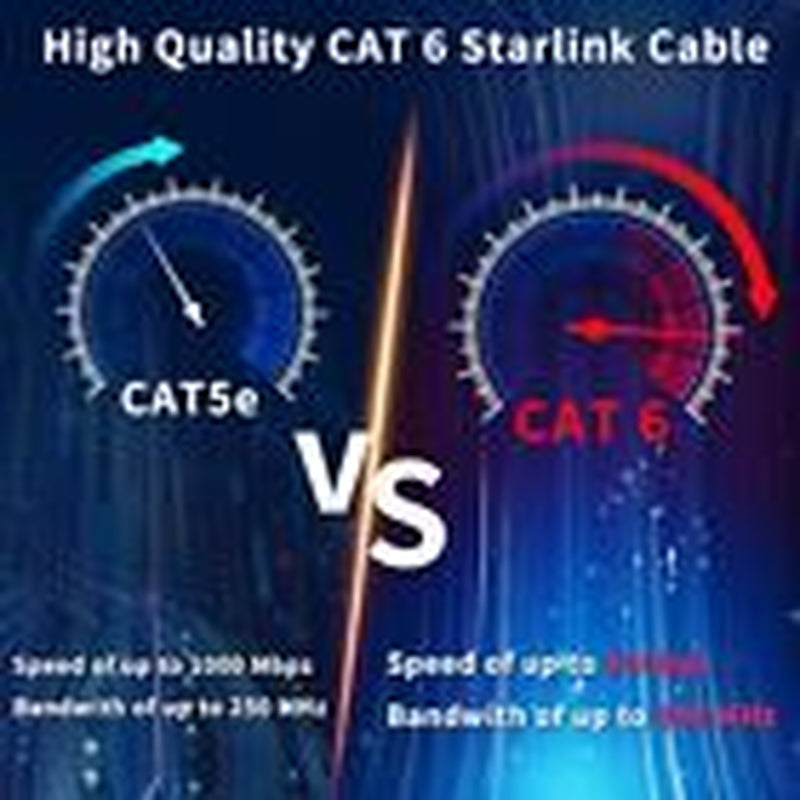 Starlink Replacement Cable,Starlink Extension Cable for Starlink 75FT