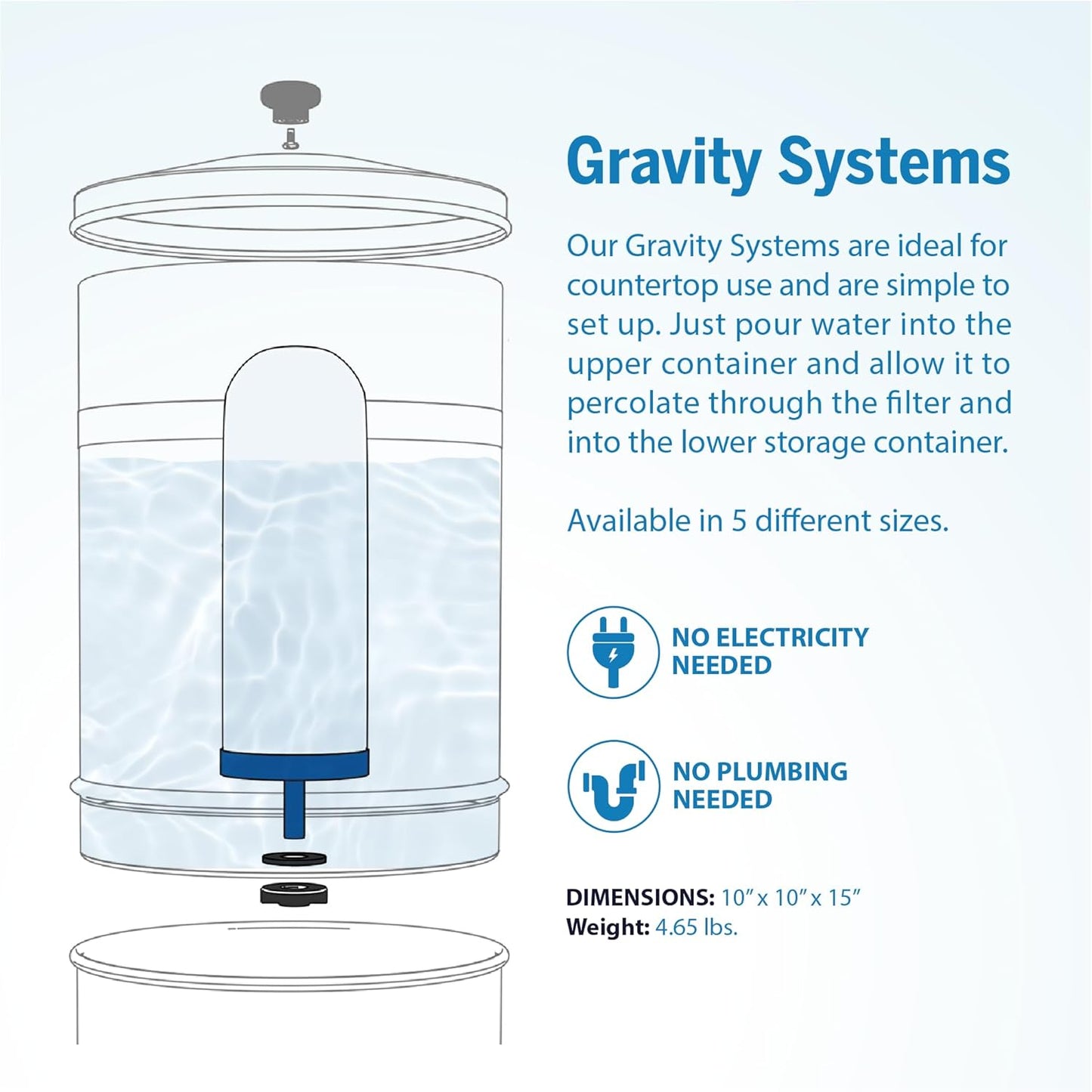 G-Series 9-Inch Gravity Filter Replacement 3-Pack - ® & Berkey® Gravity Water Filtration Systems Compatible - NSF-42 Certified