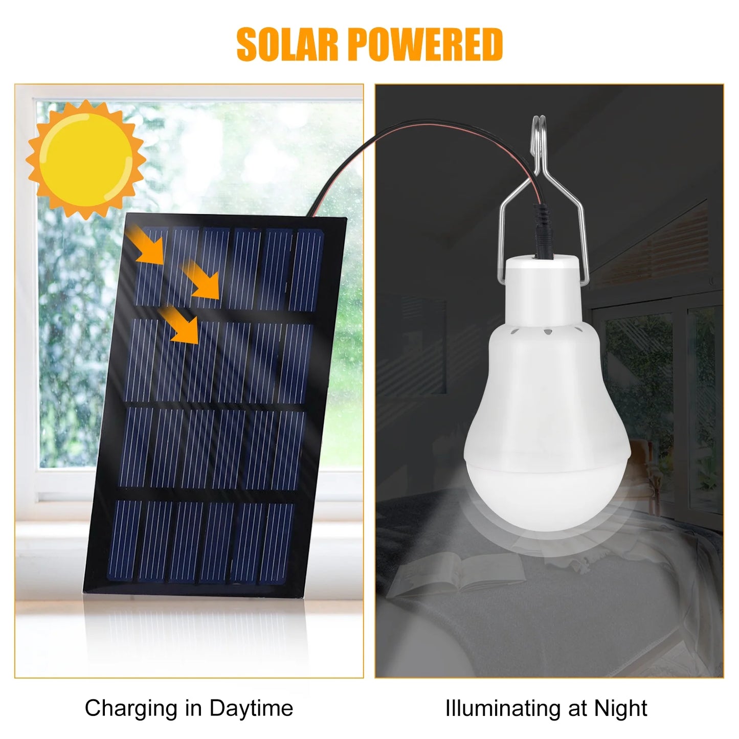 Portable Solar Powered LED Bulb Lights Outdoor Solar Energy Lamp Lighting for Home Fishing Camping Emergency, 3W Rechargeable