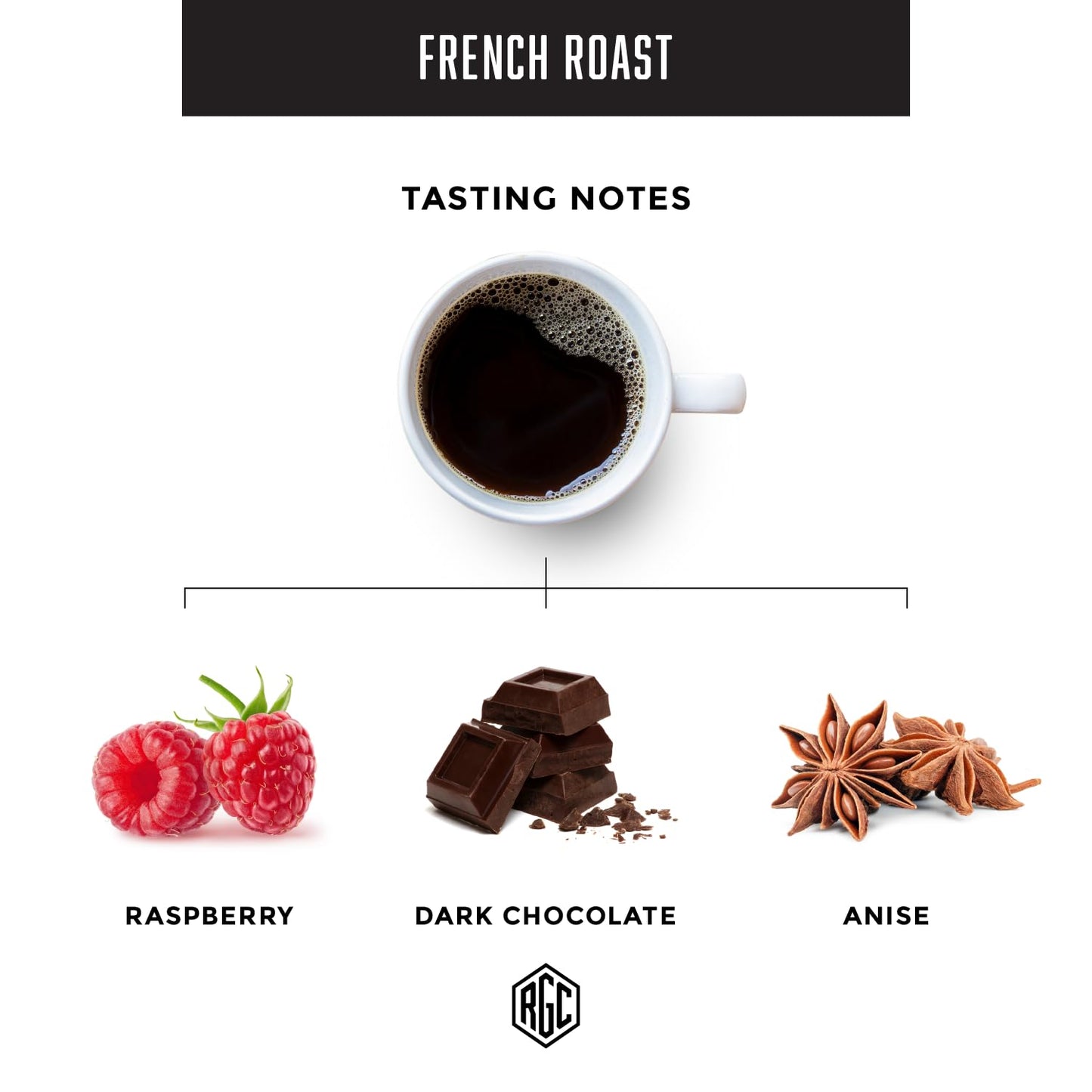 Real Good Coffee - Whole Bean Coffee - Extra Dark French Roast 100% Whole Arabica Roasted in Seattle - 2Lbs