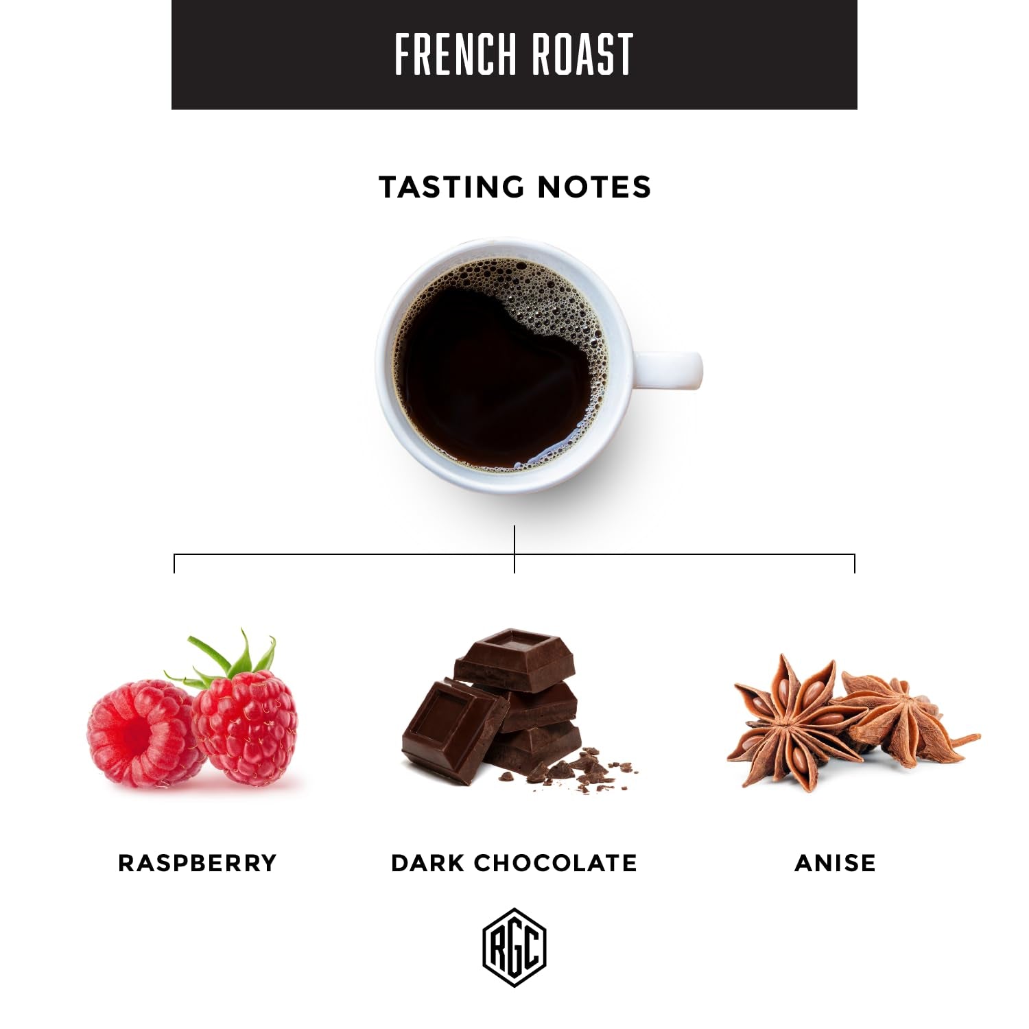 Real Good Coffee - Whole Bean Coffee - Extra Dark French Roast 100% Whole Arabica Roasted in Seattle - 2Lbs