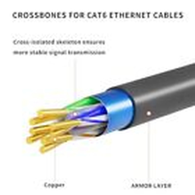 Starlink Replacement Cable,Starlink Extension Cable for Starlink 75FT
