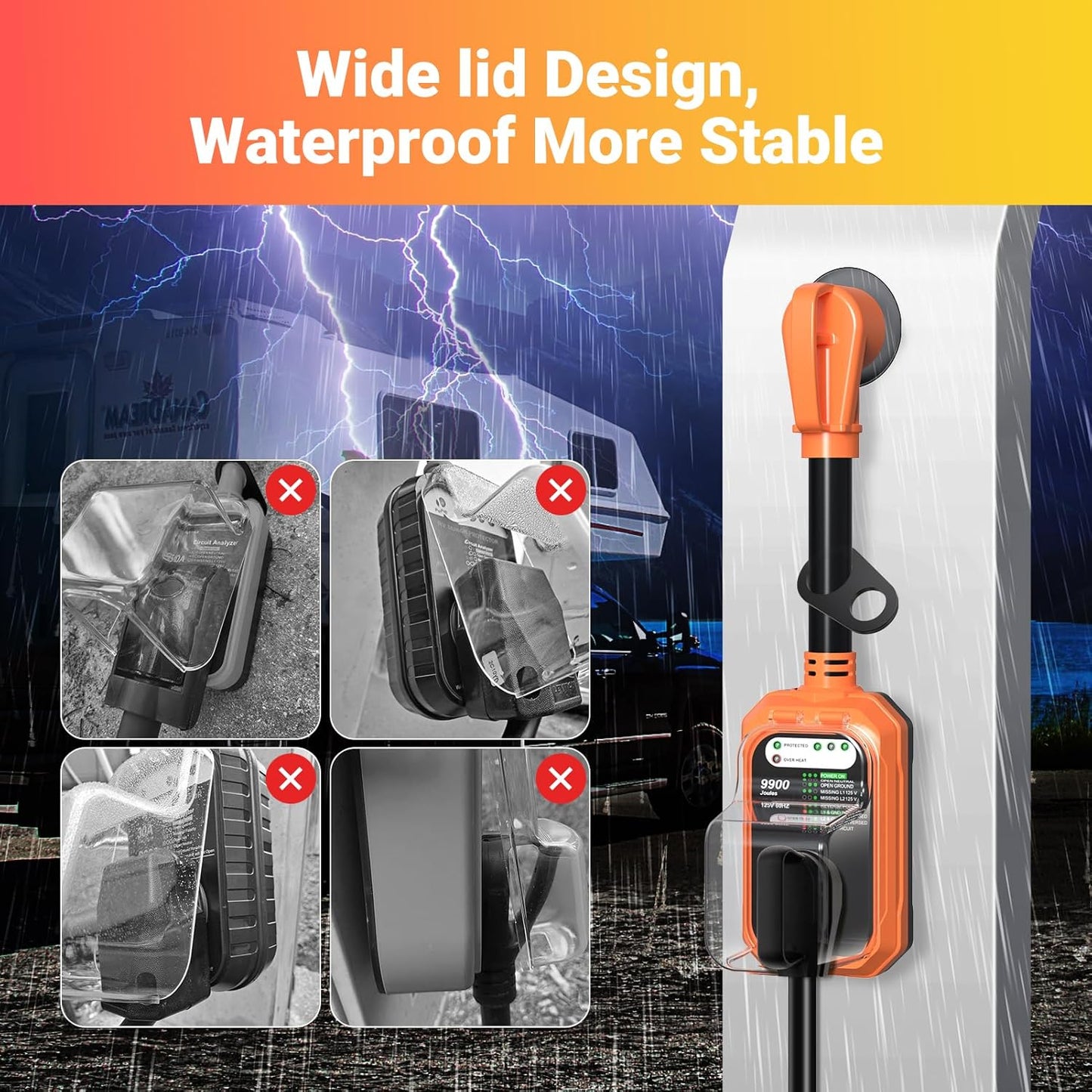 RV Surge Protector 50 Amp Waterproof, RV Circuit Analyzer with Full Electrical Protection, Power Plug Adapter Protectors for 50Amp Camper Travel Trailer Accessories