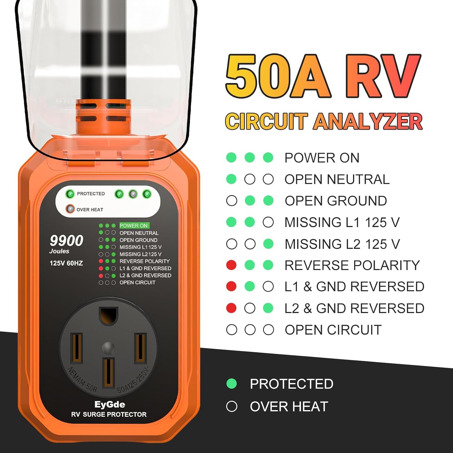 RV Surge Protector 50 Amp Waterproof, RV Circuit Analyzer with Full Electrical Protection, Power Plug Adapter Protectors for 50Amp Camper Travel Trailer Accessories