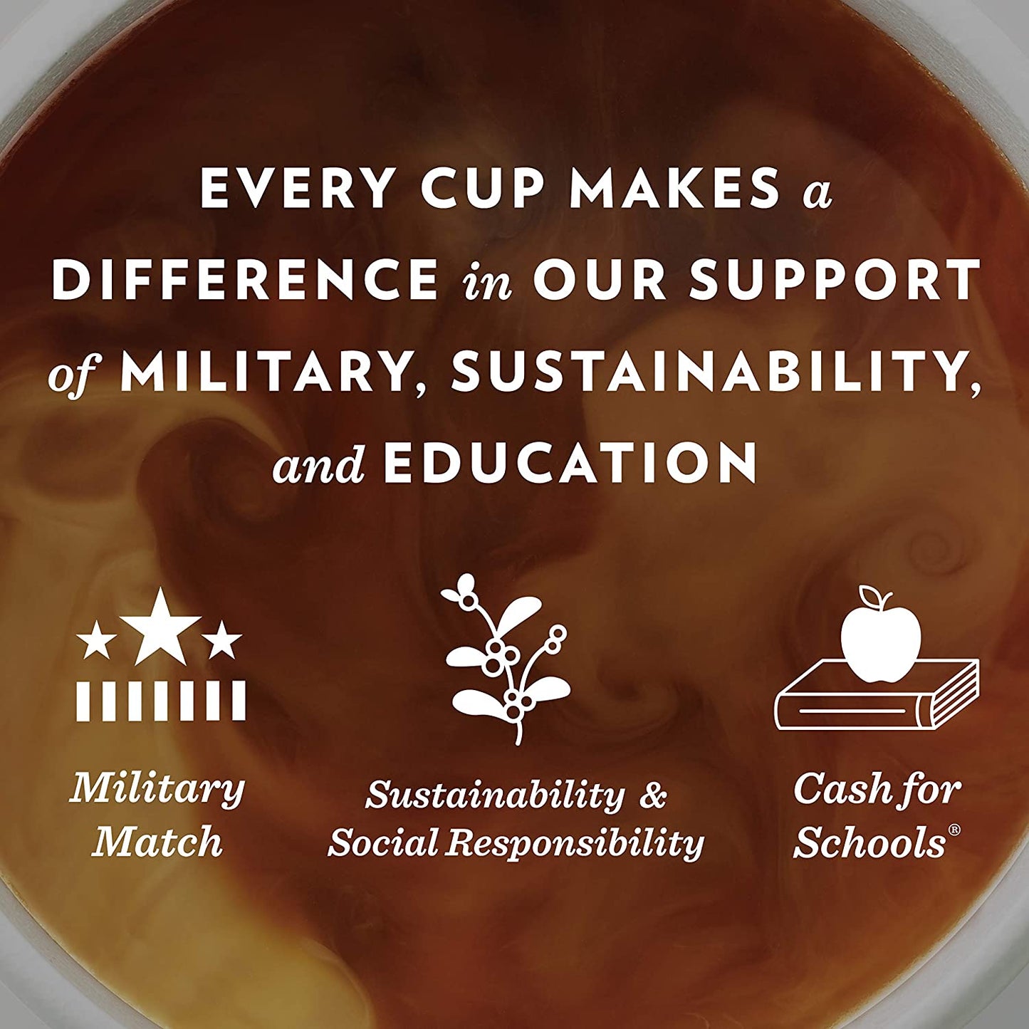 Café Special 36 Count Coffee Pods, Medium Dark Roast Decaf, Compatible with Keurig 2.0 K-Cup Brewers
