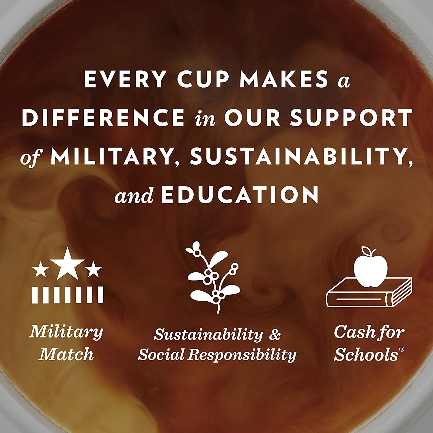 Café Special 36 Count Coffee Pods, Medium Dark Roast Decaf, Compatible with Keurig 2.0 K-Cup Brewers